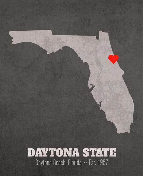 daytona beach florida founded.